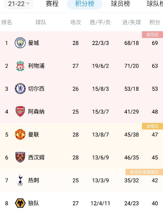 意甲-国米2-0拉齐奥3连胜4分领跑 劳塔罗图拉姆破门北京时间12月18日凌晨3:45，2023-24赛季意甲联赛第16轮，国米客战拉齐奥。